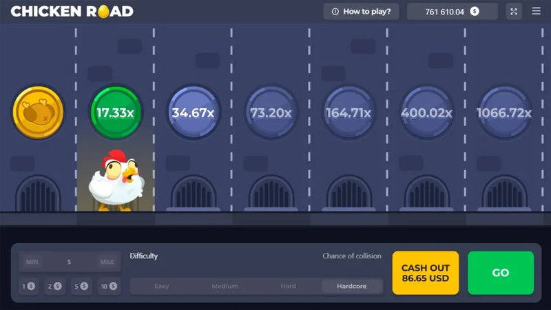 Best chicken road online in Germany