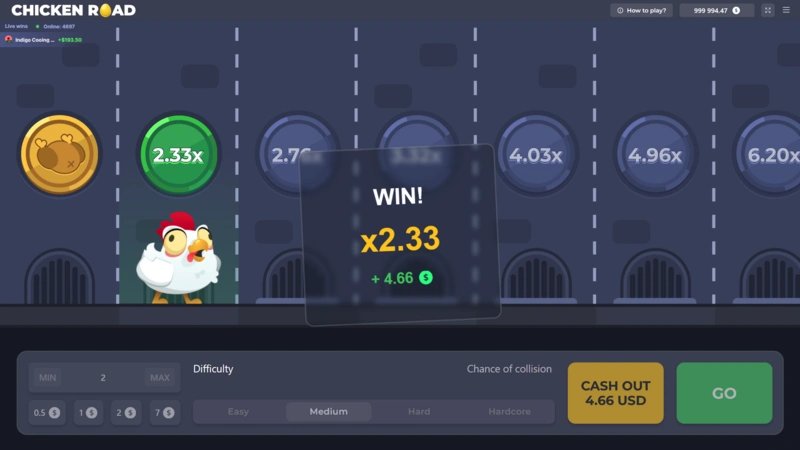 Chicken road 2 casino, chicken road 2 gratuit